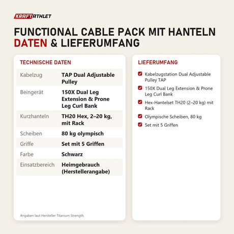 Technische Daten und Lieferumfang von Titanium Strength Functional Cable Pack mit Hanteln als Tabelle