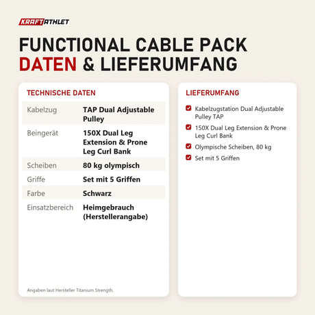 Technische Daten und Lieferumfang von Titanium Strength Functional Cable Pack als Tabelle