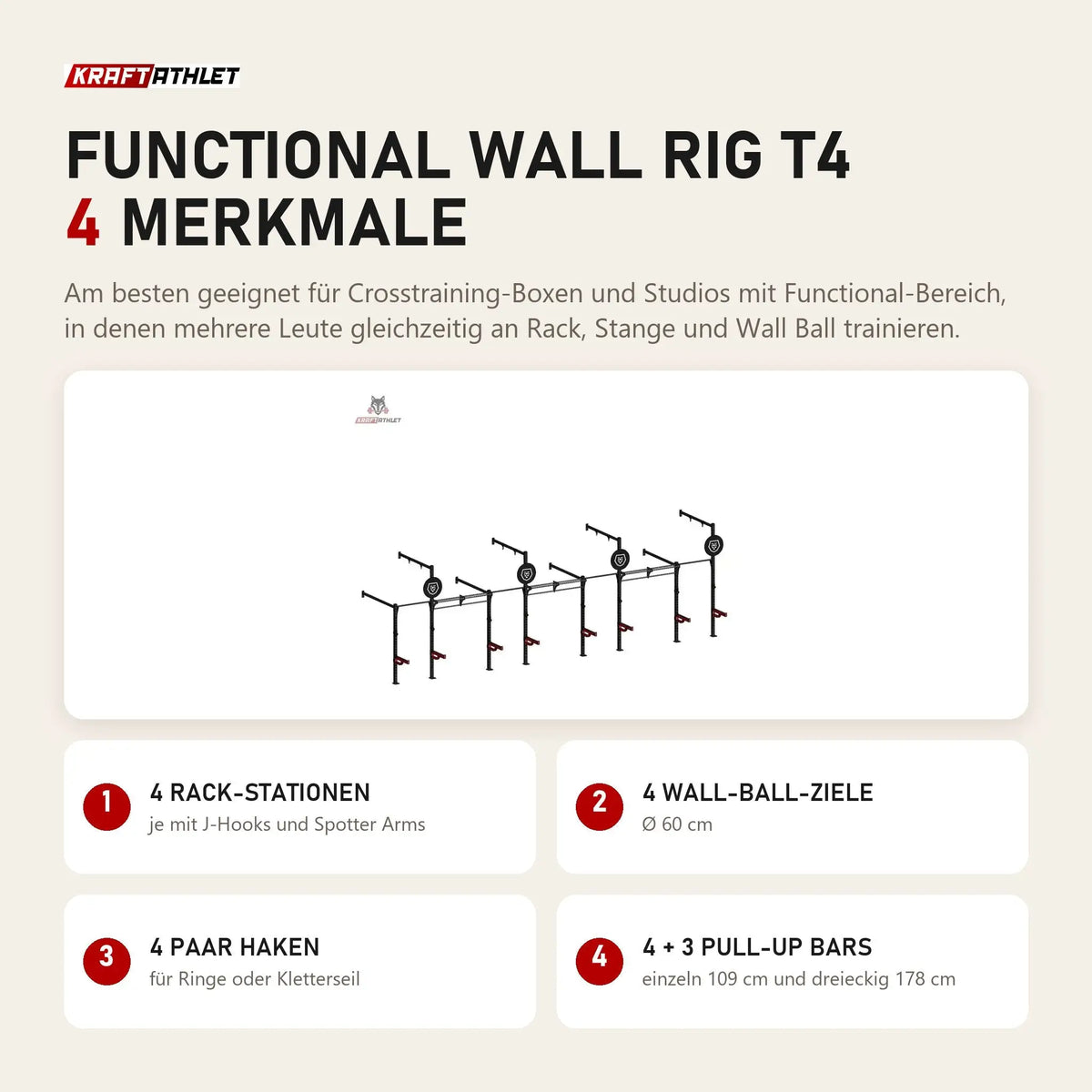 Titanium Strength Functional Wall RIG T4 mit 4 Merkmalen: 4 Rack-Stationen, 4 Wall-Ball-Ziele, 4 Paar Haken, 4 + 3 Pull-Up Bars