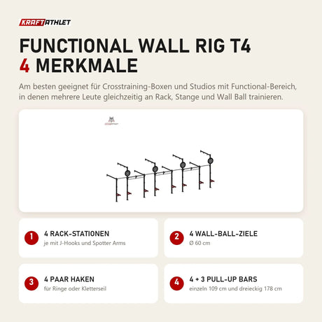 Titanium Strength Functional Wall RIG T4 mit 4 Merkmalen: 4 Rack-Stationen, 4 Wall-Ball-Ziele, 4 Paar Haken, 4 + 3 Pull-Up Bars
