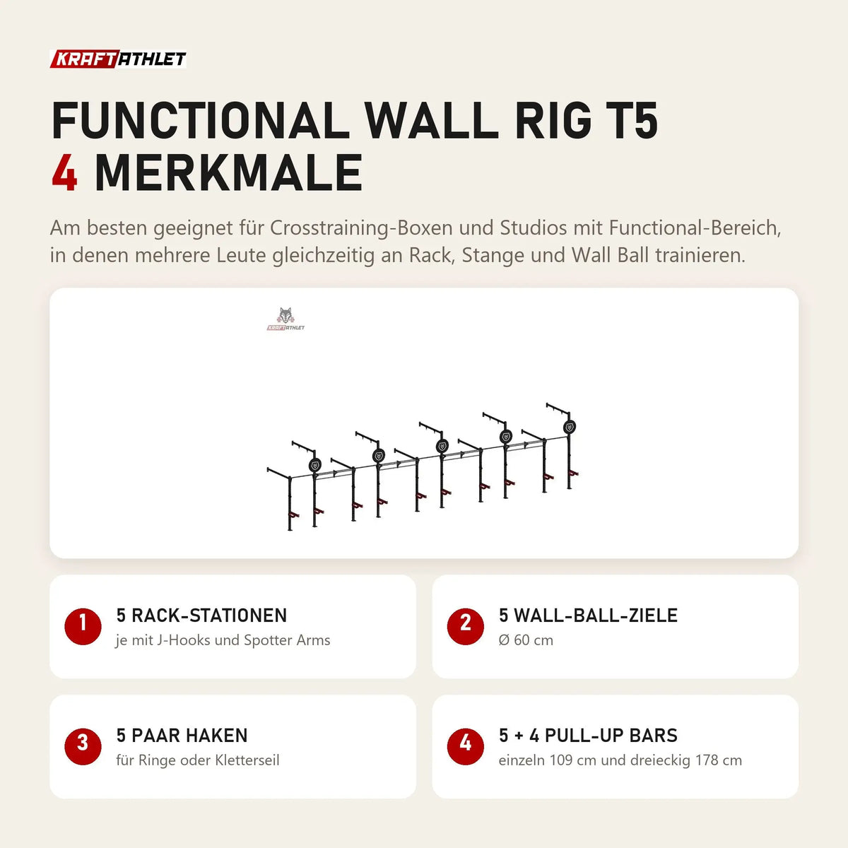 Titanium Strength Functional Wall RIG T5 mit 4 Merkmalen: 5 Rack-Stationen, 5 Wall-Ball-Ziele, 5 Paar Haken, 5 + 4 Pull-Up Bars