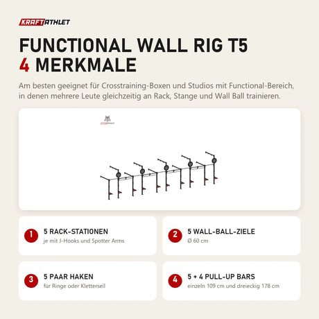 Titanium Strength Functional Wall RIG T5 mit 4 Merkmalen: 5 Rack-Stationen, 5 Wall-Ball-Ziele, 5 Paar Haken, 5 + 4 Pull-Up Bars