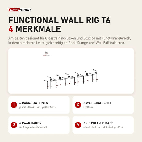 Titanium Strength Functional Wall RIG T6 mit 4 Merkmalen: 6 Rack-Stationen, 6 Wall-Ball-Ziele, 6 Paar Haken, 6 + 5 Pull-Up Bars