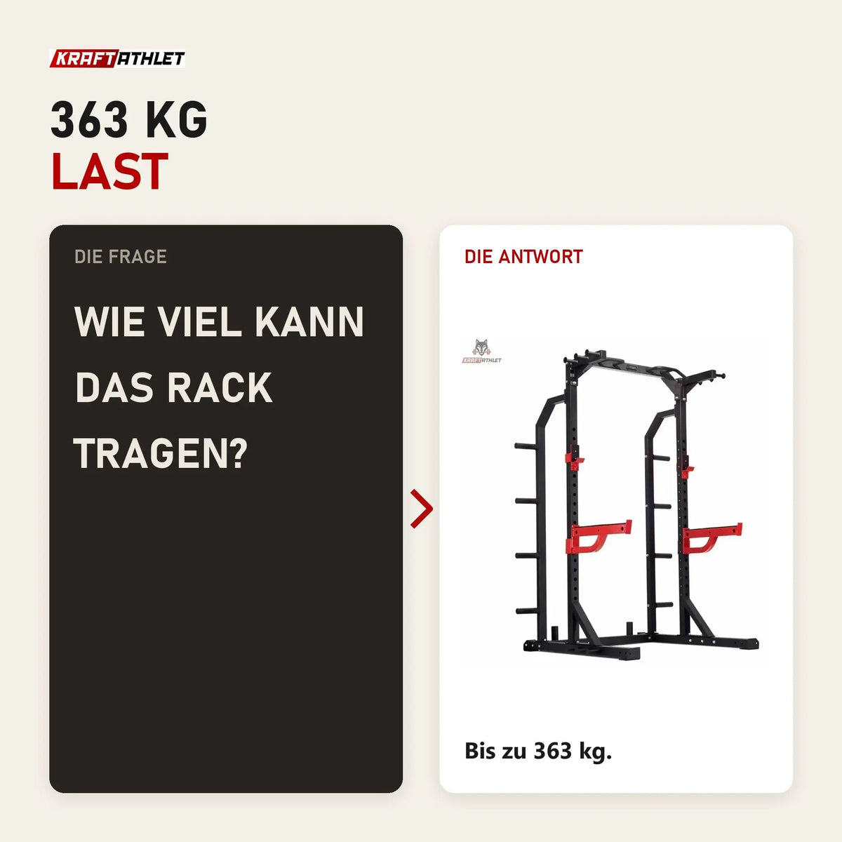 Frage und Antwort zu Titanium Strength Funktionelles Half Rack RF10: Wie viel kann das Rack tragen?