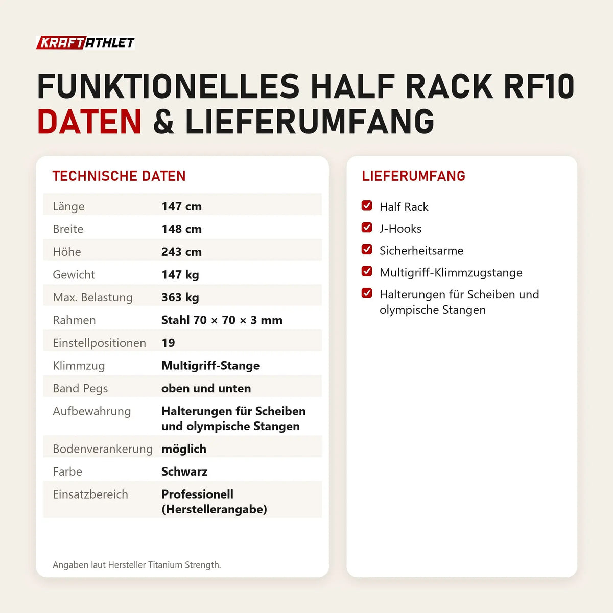 Technische Daten und Lieferumfang von Titanium Strength Funktionelles Half Rack RF10 als Tabelle