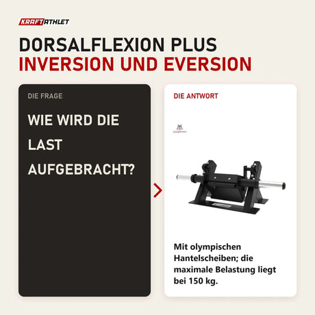 Frage und Antwort zu Titanium Strength Fußheber-/Tibialis-Anterior-Trainer Elite Series: Wie wird die Last aufgebracht?