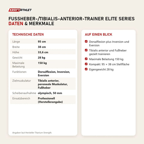 Technische Daten und Merkmale von Titanium Strength Fußheber-/Tibialis-Anterior-Trainer Elite Series als Tabelle