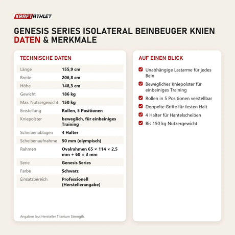 Technische Daten und Merkmale von Titanium Strength Genesis Series IsoLateral Beinbeuger Knien als Tabelle