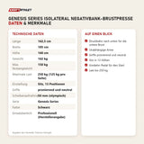 Technische Daten und Merkmale von Titanium Strength Genesis Series IsoLateral Negativbank-Brustpresse als Tabelle