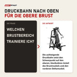 Frage und Antwort zu Titanium Strength Genesis Series IsoLateral Schrägbank-Brustpresse: Welchen Brustbereich trainiere ich?