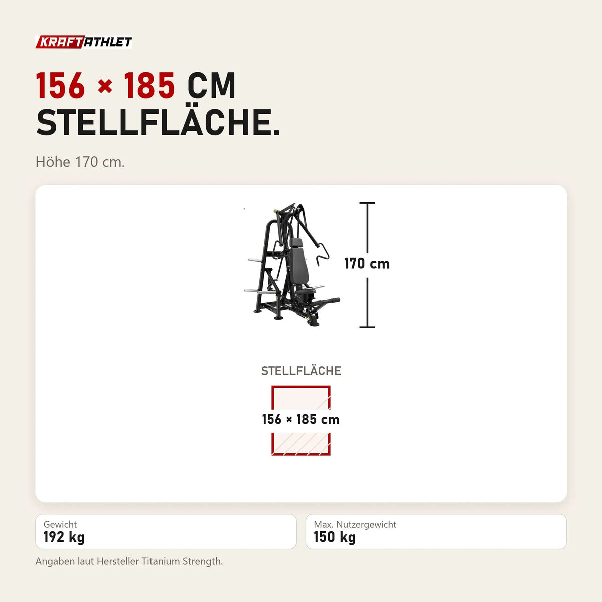 Maßbild Titanium Strength Genesis Series IsoLateral Schrägbank-Brustpresse: Stellfläche 156 × 185 cm, Höhe 170 cm