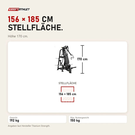 Maßbild Titanium Strength Genesis Series IsoLateral Schrägbank-Brustpresse: Stellfläche 156 × 185 cm, Höhe 170 cm