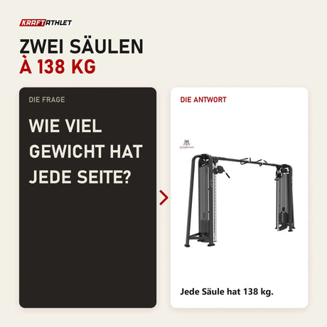 Frage und Antwort zu Titanium Strength Genesis Series 2-Station Cable Crossover: Wie viel Gewicht hat jede Seite?