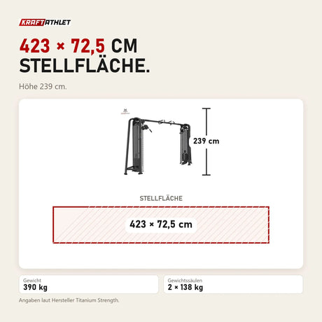 Maßbild Titanium Strength Genesis Series 2-Station Cable Crossover: Stellfläche 423 × 72,5 cm, Höhe 239 cm