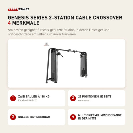 Titanium Strength Genesis Series 2-Station Cable Crossover mit 4 Merkmalen: Zwei Säulen à 138 kg, 22 Positionen je Seite, Rollen 180° drehbar, Multigriff-Klimmzugstange in der Mitte