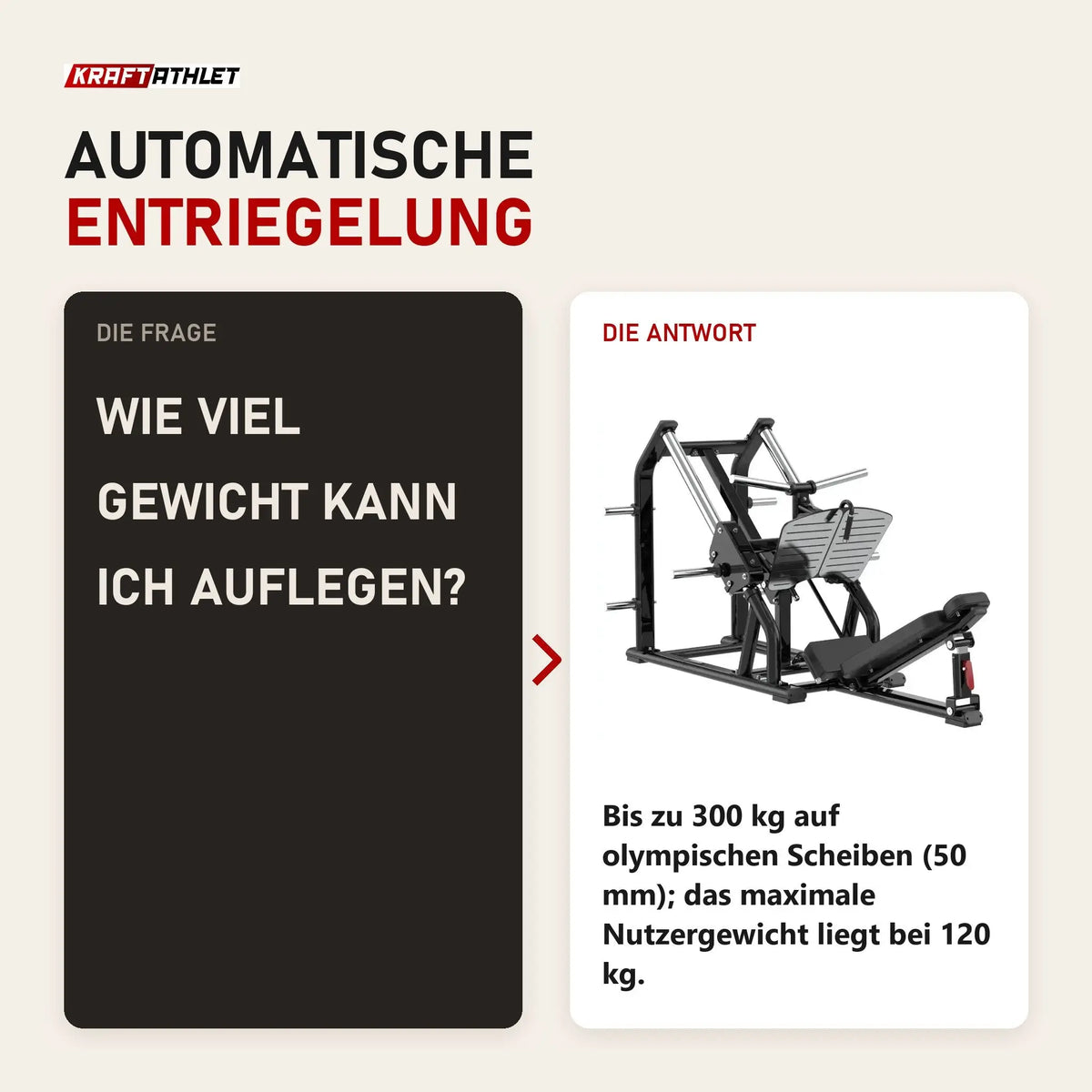 Frage und Antwort zu Titanium Strength Genesis Series 45-Grad-Beinpresse: Wie viel Gewicht kann ich auflegen?