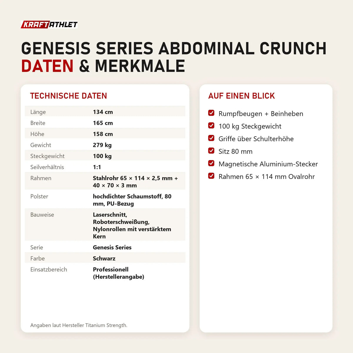 Technische Daten und Merkmale von Titanium Strength Genesis Series Abdominal Crunch als Tabelle