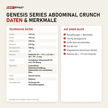 Technische Daten und Merkmale von Titanium Strength Genesis Series Abdominal Crunch als Tabelle
