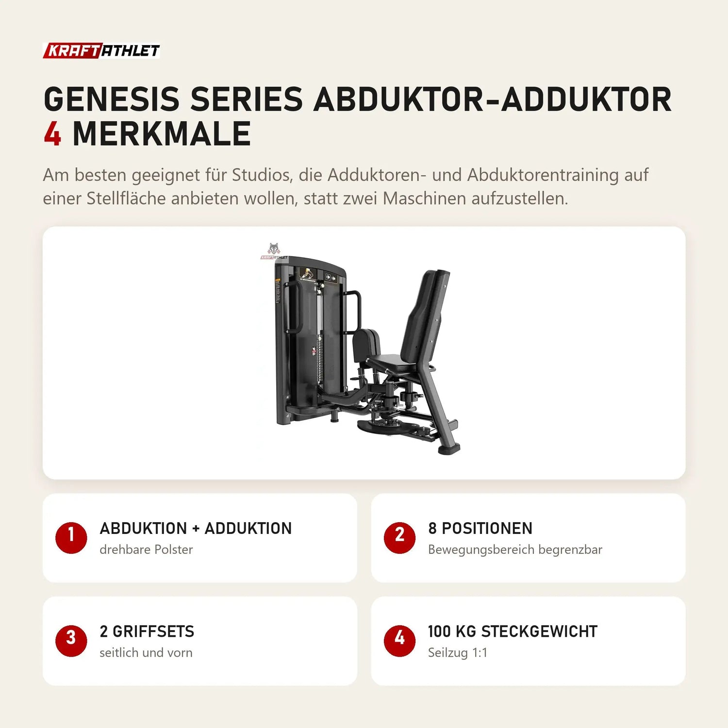 Titanium Strength Genesis Series Abduktor-Adduktor mit 4 Merkmalen: Abduktion + Adduktion, 8 Positionen, 2 Griffsets, 100 kg Steckgewicht