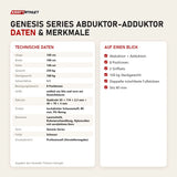Technische Daten und Merkmale von Titanium Strength Genesis Series Abduktor-Adduktor als Tabelle
