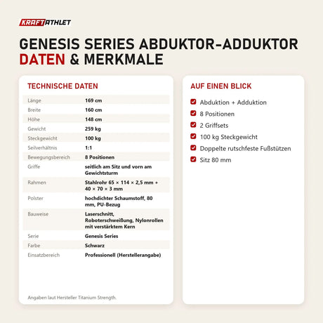Technische Daten und Merkmale von Titanium Strength Genesis Series Abduktor-Adduktor als Tabelle