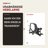 Frage und Antwort zu Titanium Strength Genesis Series Abduktorenmaschine Plate-Loaded: Kann ich ein Bein einzeln trainieren?