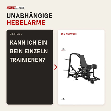 Frage und Antwort zu Titanium Strength Genesis Series Abduktorenmaschine Plate-Loaded: Kann ich ein Bein einzeln trainieren?