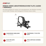 Titanium Strength Genesis Series Abduktorenmaschine Plate-Loaded mit 4 Merkmalen: Unabhängige Hebelarme, Startwinkel 7-fach pro Seite, 125 kg pro Seite, Für olympische Scheiben
