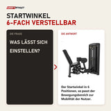 Frage und Antwort zu Titanium Strength Genesis Series Abduktorenmaschine: Was lässt sich einstellen?