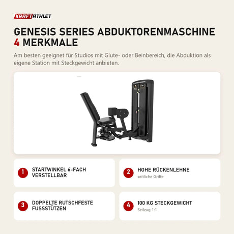 Titanium Strength Genesis Series Abduktorenmaschine mit 4 Merkmalen: Startwinkel 6-fach verstellbar, Hohe Rückenlehne, Doppelte rutschfeste Fußstützen, 100 kg Steckgewicht