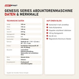 Technische Daten und Merkmale von Titanium Strength Genesis Series Abduktorenmaschine als Tabelle