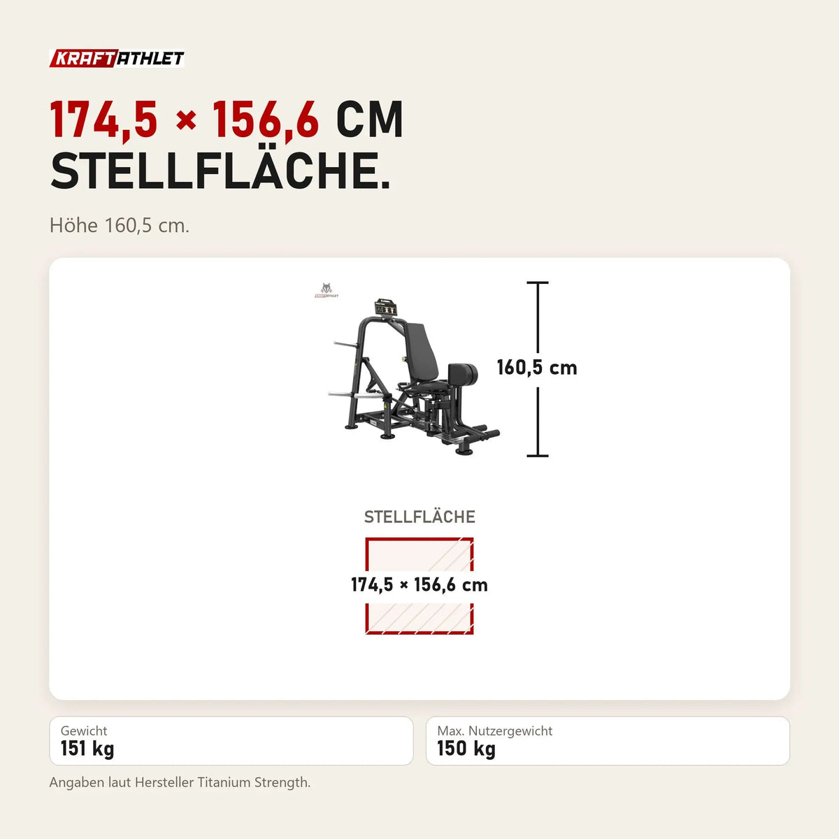 Maßbild Titanium Strength Genesis Series Adduktorenhebel: Stellfläche 174,5 × 156,6 cm, Höhe 160,5 cm