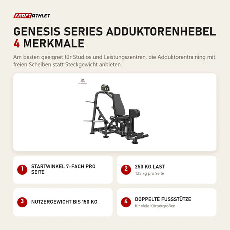 Titanium Strength Genesis Series Adduktorenhebel mit 4 Merkmalen: Startwinkel 7-fach pro Seite, 250 kg Last, Nutzergewicht bis 150 kg, Doppelte Fußstütze
