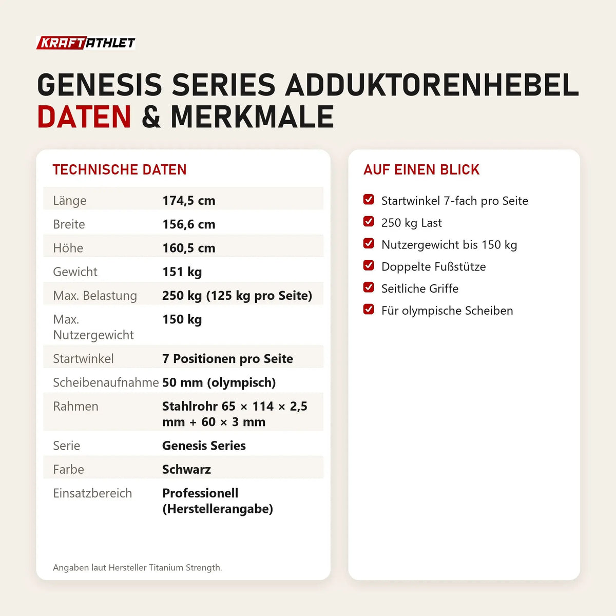 Technische Daten und Merkmale von Titanium Strength Genesis Series Adduktorenhebel als Tabelle