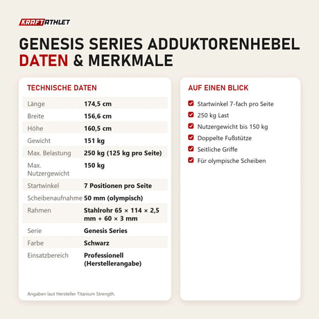 Technische Daten und Merkmale von Titanium Strength Genesis Series Adduktorenhebel als Tabelle