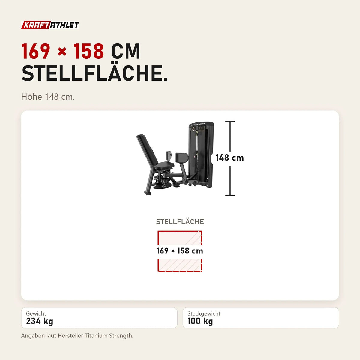 Maßbild Titanium Strength Genesis Series Adduktorenmaschine: Stellfläche 169 × 158 cm, Höhe 148 cm