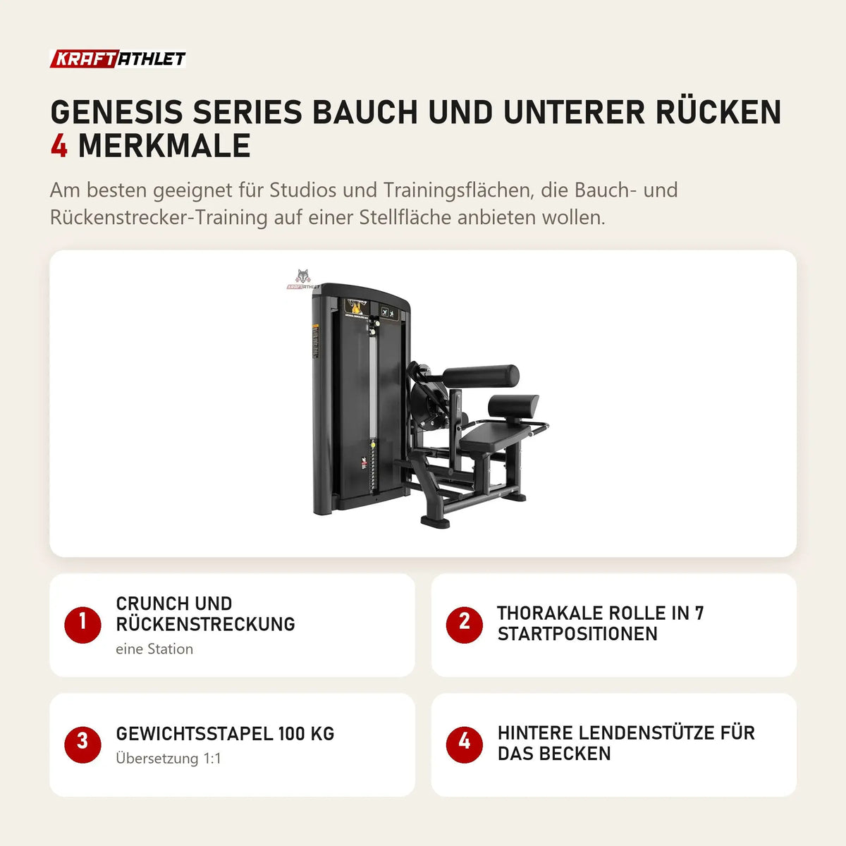 Titanium Strength Genesis Series Bauch und unterer Rücken mit 4 Merkmalen: Crunch und Rückenstreckung, Thorakale Rolle in 7 Startpositionen, Gewichtsstapel 100 kg, Hintere Lendenstütze für das Becken
