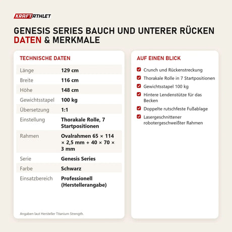 Technische Daten und Merkmale von Titanium Strength Genesis Series Bauch und unterer Rücken als Tabelle