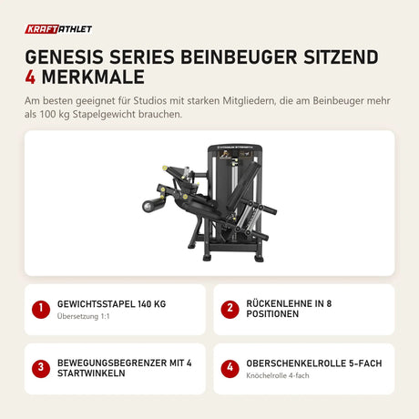 Titanium Strength Genesis Series Beinbeuger sitzend mit 4 Merkmalen: Gewichtsstapel 140 kg, Rückenlehne in 8 Positionen, Bewegungsbegrenzer mit 4 Startwinkeln, Oberschenkelrolle 5-fach