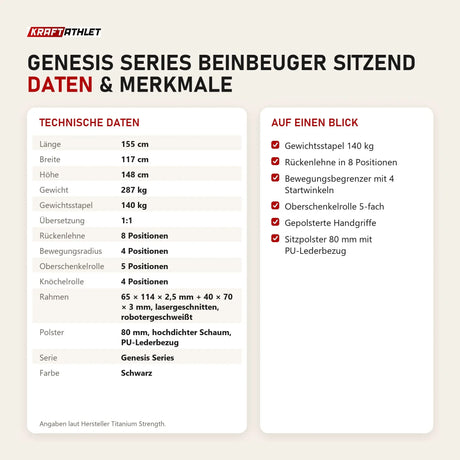Technische Daten und Merkmale von Titanium Strength Genesis Series Beinbeuger sitzend als Tabelle