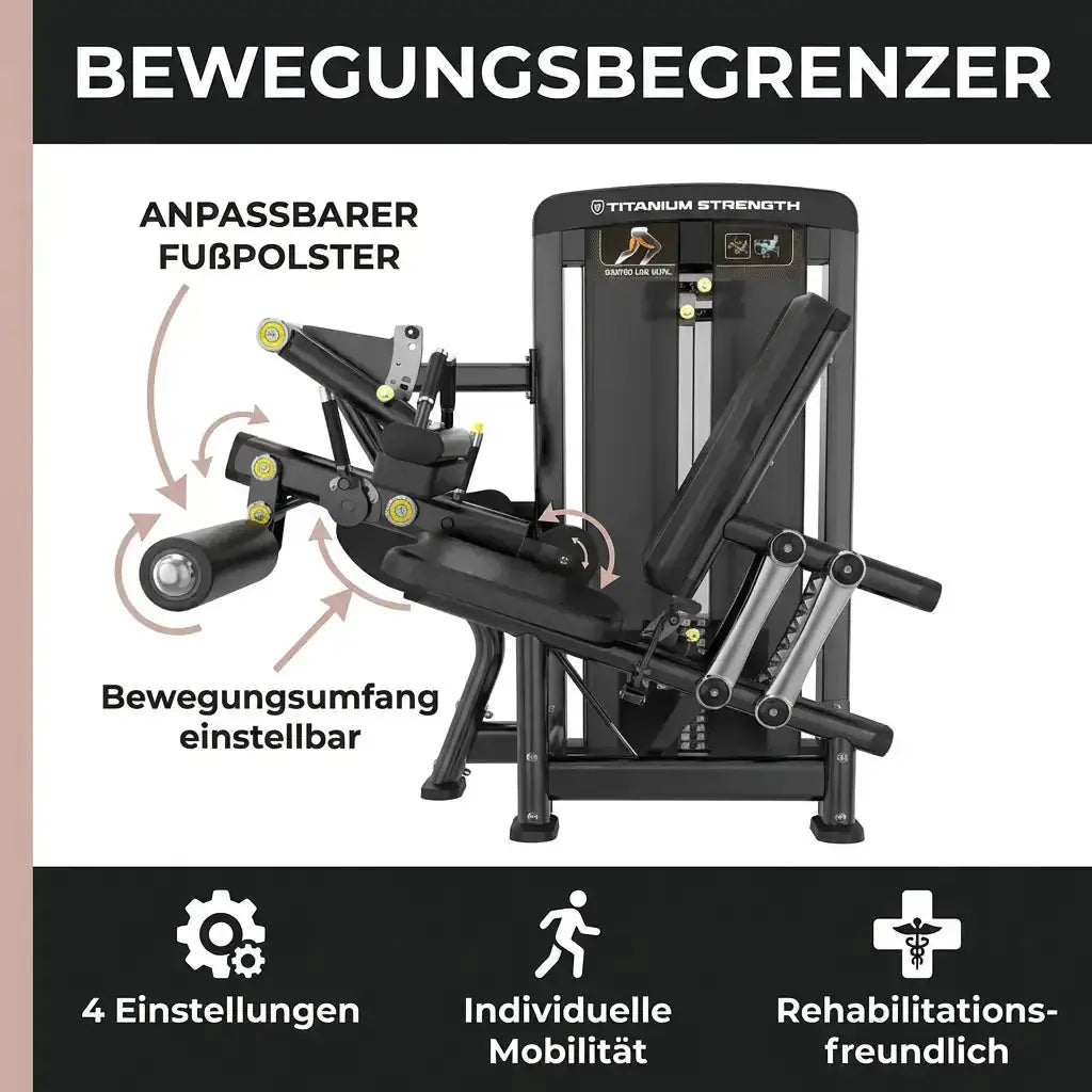 Titanium Strength Genesis Series Beinbeuger sitzend: Grafik zu Fußpolster und einstellbarem Bewegungsumfang