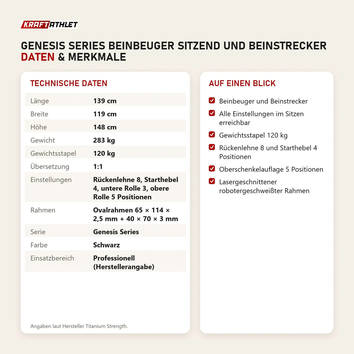 Technische Daten und Merkmale von Titanium Strength Genesis Series Beinbeuger sitzend und Beinstrecker als Tabelle