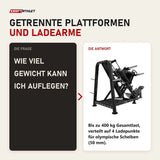 Frage und Antwort zu Titanium Strength Genesis Series Beinpresse 45° Einseitig: Wie viel Gewicht kann ich auflegen?