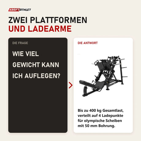 Frage und Antwort zu Titanium Strength Genesis Series Beinpresse 45° einseitig: Wie viel Gewicht kann ich auflegen?