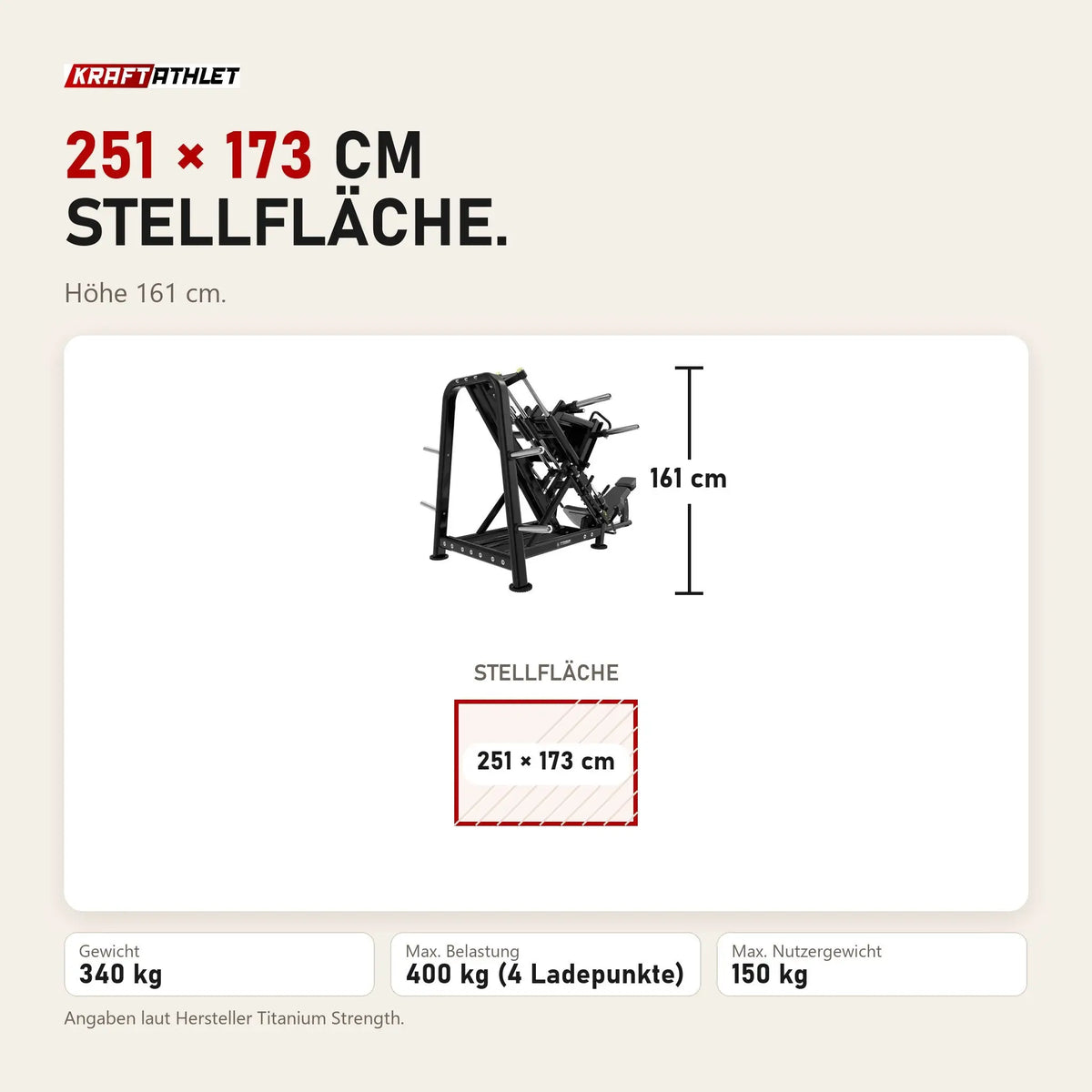 Maßbild Titanium Strength Genesis Series Beinpresse 45° Einseitig: Stellfläche 251 × 173 cm, Höhe 161 cm