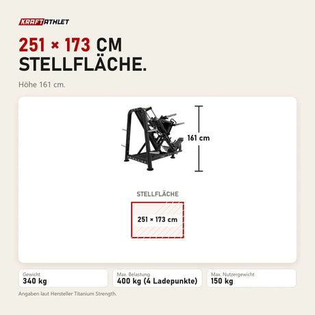 Maßbild Titanium Strength Genesis Series Beinpresse 45° Einseitig: Stellfläche 251 × 173 cm, Höhe 161 cm