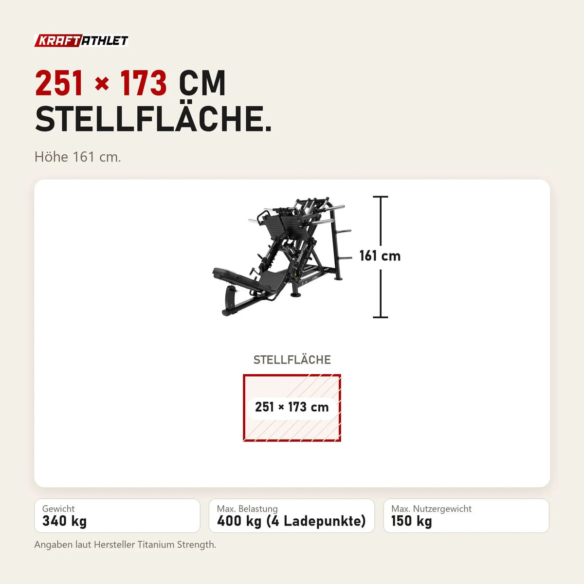 Maßbild Titanium Strength Genesis Series Beinpresse 45° einseitig: Stellfläche 251 × 173 cm, Höhe 161 cm