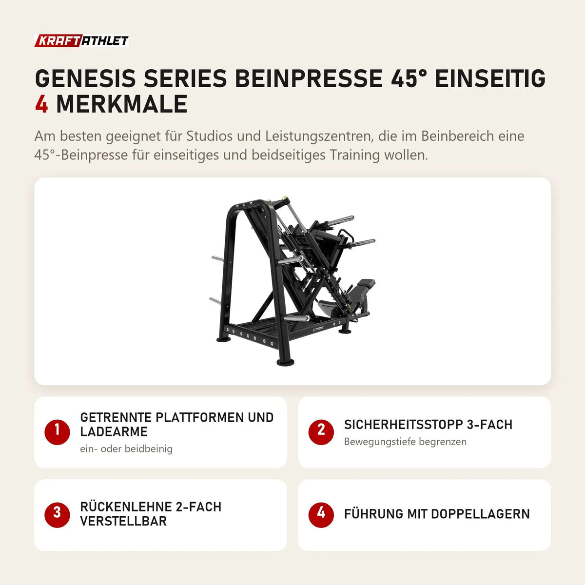 Titanium Strength Genesis Series Beinpresse 45° Einseitig mit 4 Merkmalen: Getrennte Plattformen und Ladearme, Sicherheitsstopp 3-fach, Rückenlehne 2-fach verstellbar, Führung mit Doppellagern
