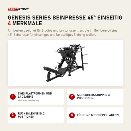 Titanium Strength Genesis Series Beinpresse 45° einseitig mit 4 Merkmalen: Zwei Plattformen und Ladearme, Sicherheitsstopp in 3 Positionen, Rückenlehne in 2 Positionen, Führung mit Doppellagern