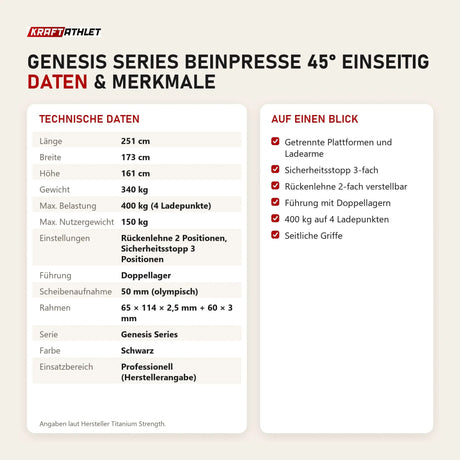 Technische Daten und Merkmale von Titanium Strength Genesis Series Beinpresse 45° Einseitig als Tabelle